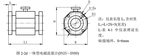 砂漿流量計(jì)外形尺寸圖二